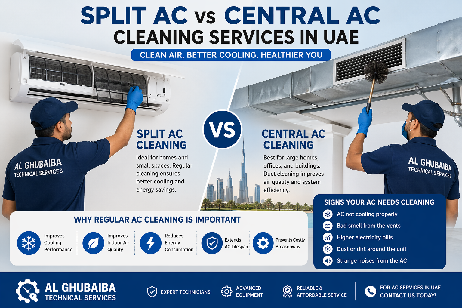 Split AC vs central AC cleaning comparison