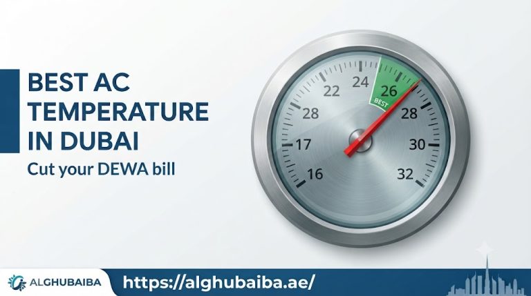 Best AC temperature in Dubai to cut your DEWA bill, thermostat set to 24 degrees