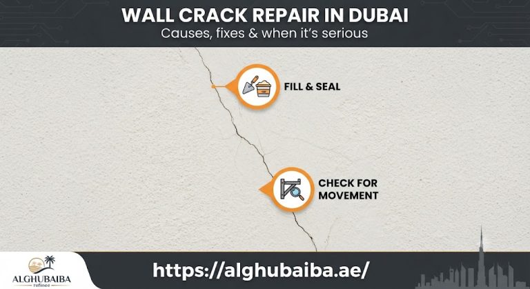 Wall crack repair in Dubai, causes and fixes by Al Ghubaiba Technical Services