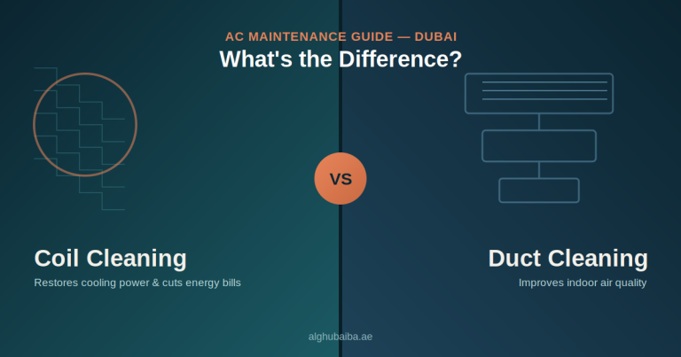 ac-coil-vs-duct-cleaning-banner