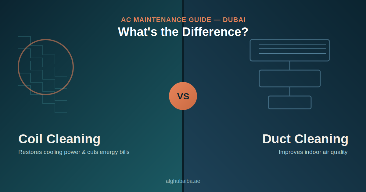 ac-coil-vs-duct-cleaning-banner
